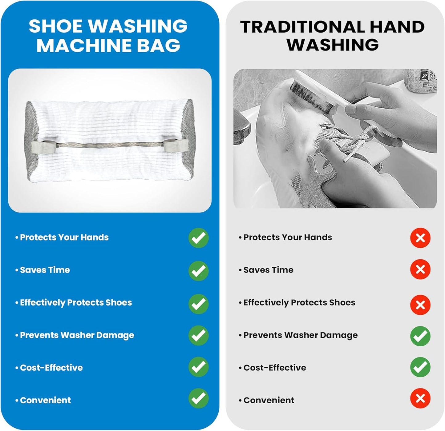 Shoe Washing Machine Bag - 2Pcs Reusable Durable Sneaker Washing Bags, 360° Deep Clean, Zippered Laundry Bag for Washing Machine, Adjustable 2 Pair Shoe Trees, Fits All Shoe Types & Sizes (White)