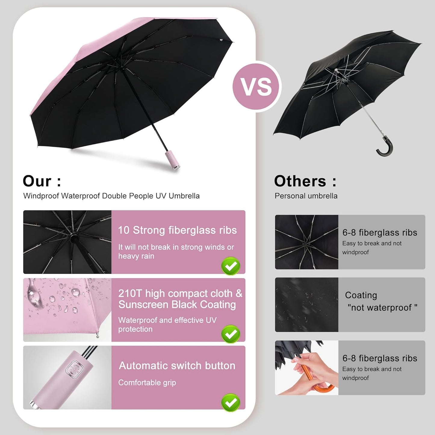 DOFOWOT UV Protection Umbrella for Rain Sun Umbrellas Windproof Anti-Rebound UPF 50+ UV Travel Umbrella Compact for Women Men