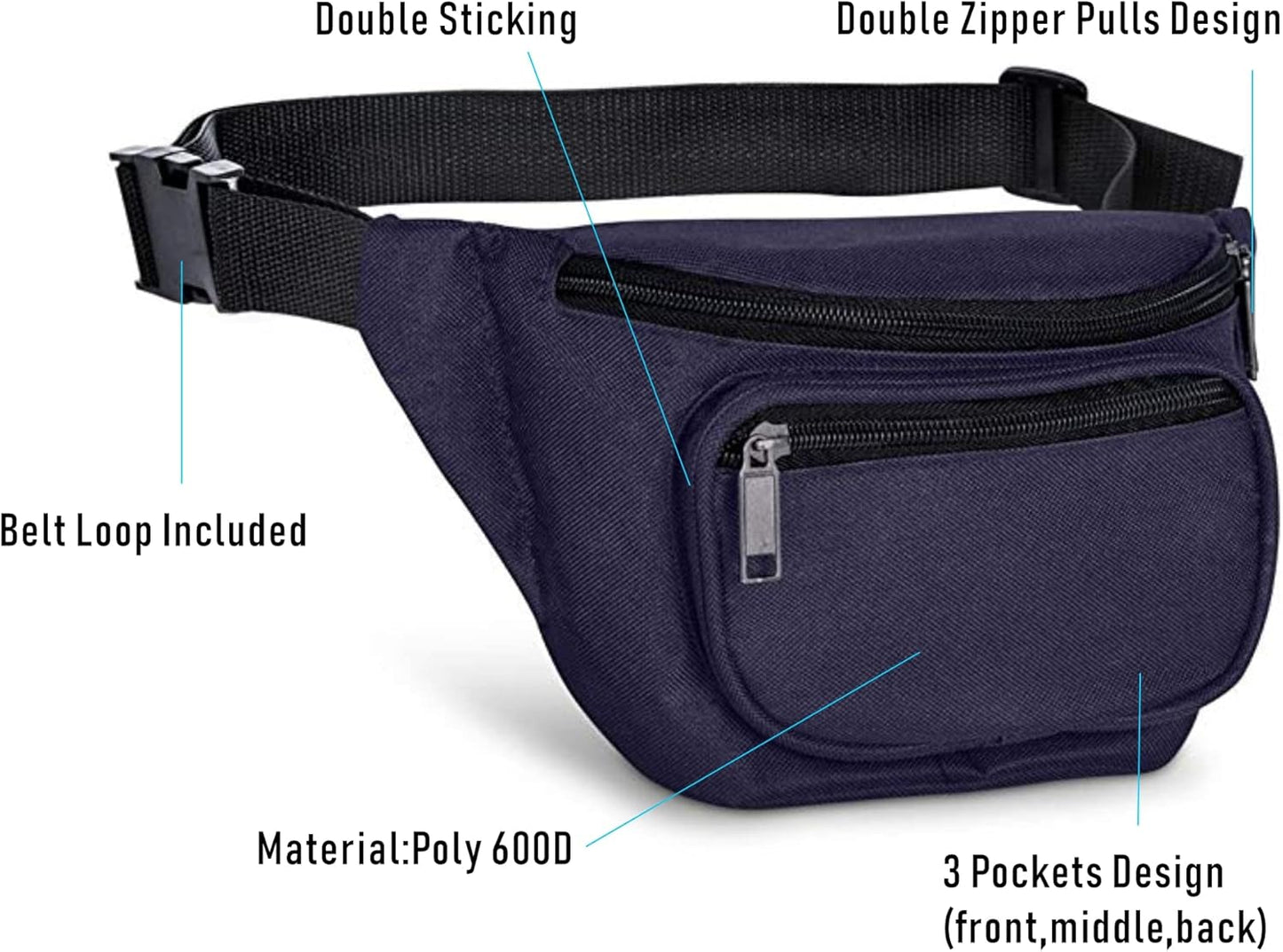 Fanny Pack, BuyAgain Quick Release Buckle Travel Sport Waist Fanny Pack Bag For Men Or Women