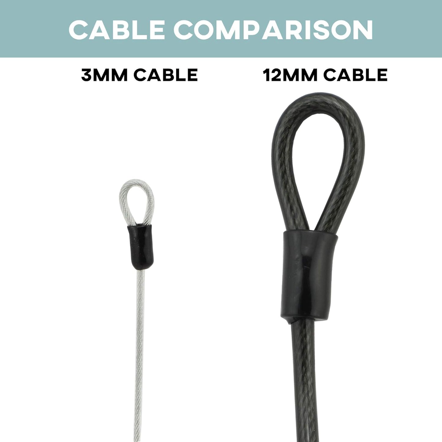 Lumintrail 3mm (1/8 Inch) Braided Steel Coated Security Cable Luggage Lock Safety Cable Wire Double Loop (30ft)