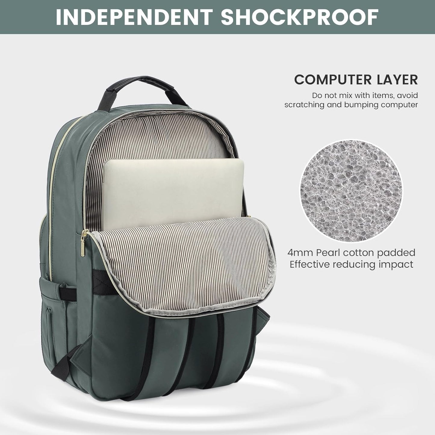 LOVEVOOK Laptop Backpack for Women 15.6 inch,Cute Womens Travel Backpack Purse,Professional Laptop Computer Bag,Waterproof Work Business College Teacher Bag Carry on Backpack with USB Port,Grass Green