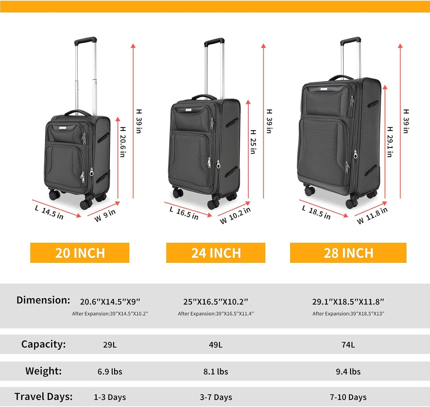 3-Piece Softside Expandable Luggage Set with Front Open Pocket, Lightweight and Durable Oxford