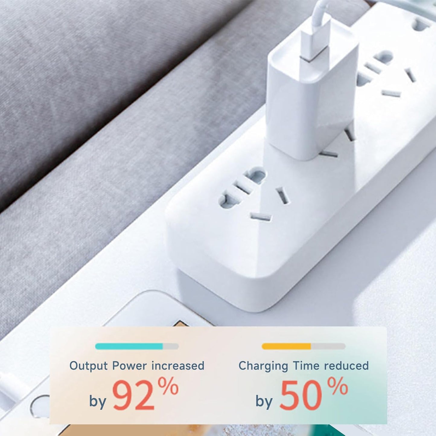 USB Wall Charger, 5V 2A Charger Power Adapter, Fast Charging USB Block, Charging Plug Block Cube, Wall Plug for iPhone, iPad, Sumsung, Android, Kindle, Baby Bottle Warmer(White)