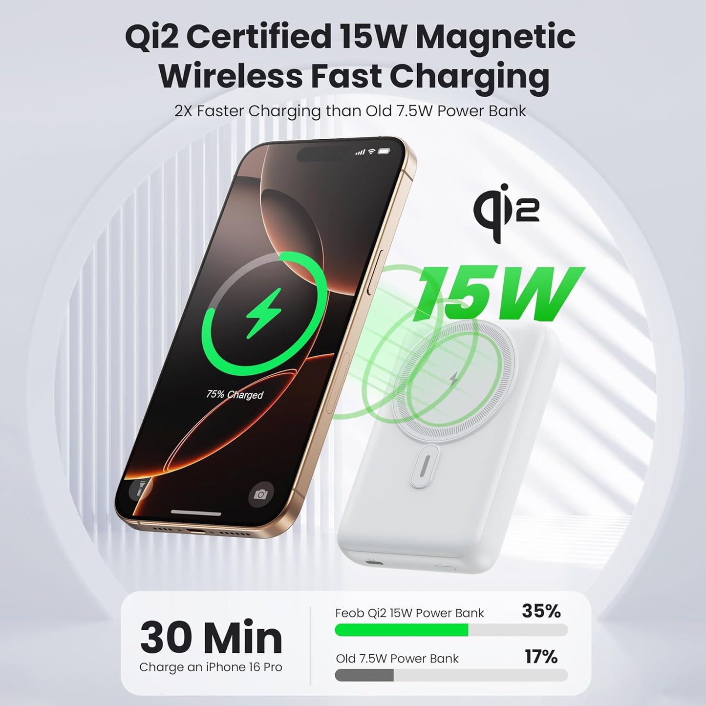 Magnetic Portable Charger for iPhone, 10800mAh Qi2 15W Wireless Power Bank with iWatch Charger,30W PD Fast Charging USB-C Travel Essentials Battery Pack for Magsafe,iPhone 17/16/15/14/13, Apple Watch