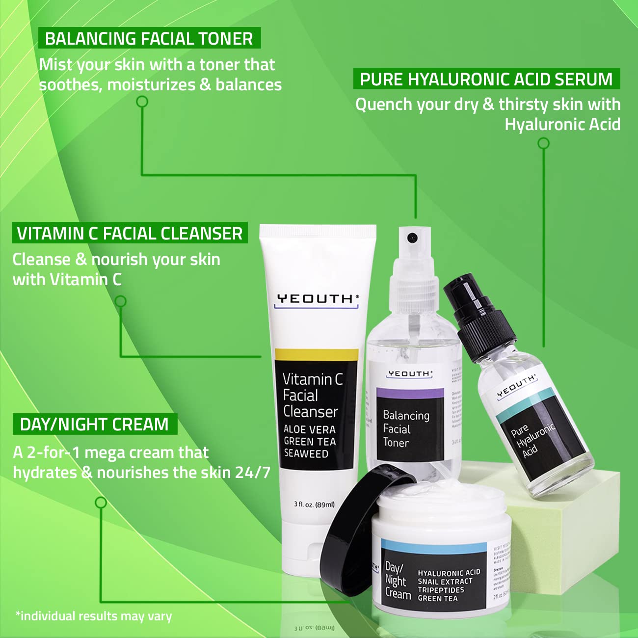 YEOUTH Skin Care Set: Hyaluronic Acid Serum, Vitamin C Cleanser, Toner & Face Cream, Teen Skincare Kit Girls & Boys 4-Piece Beauty Gifts