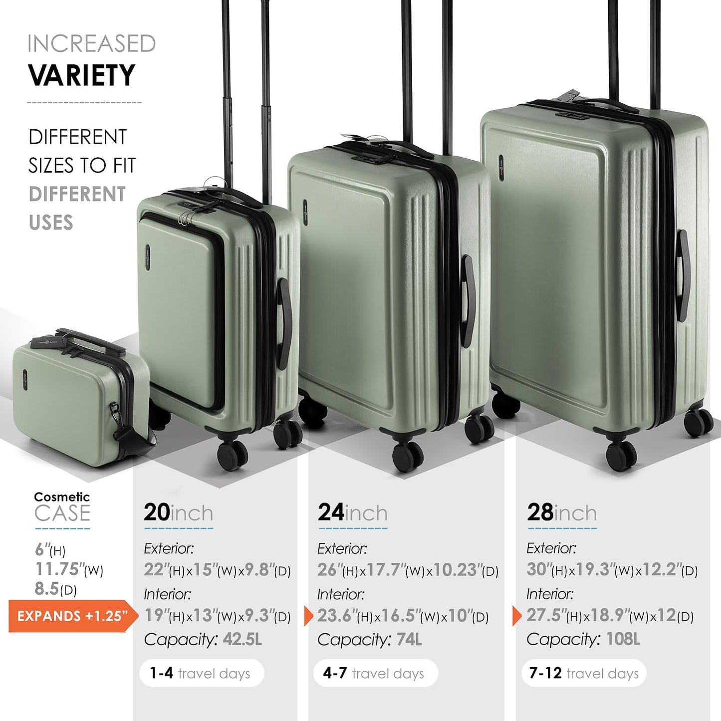 Hard Shell Luggage Sets with Spinner Wheels 4 Piece, Expandable Large Suitcases with TSA Lock, Travel Large Suitcase Set, Sage Green Luggage Set