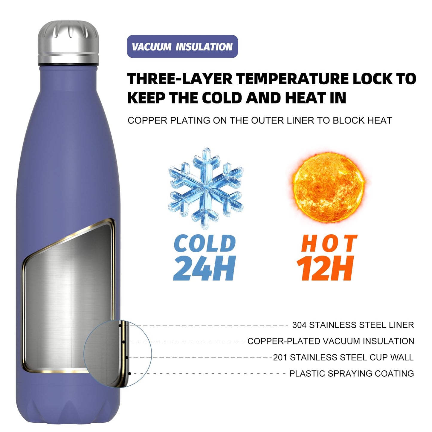 WATERSY Stainless Steel water bottle,17oz Insulated Water Bottles