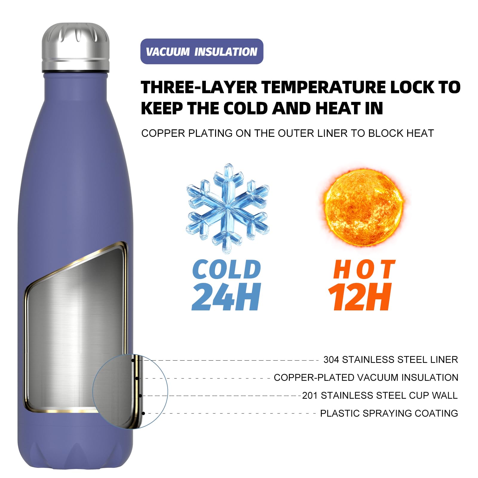 WATERSY Stainless Steel water bottle,17oz Insulated Water Bottles