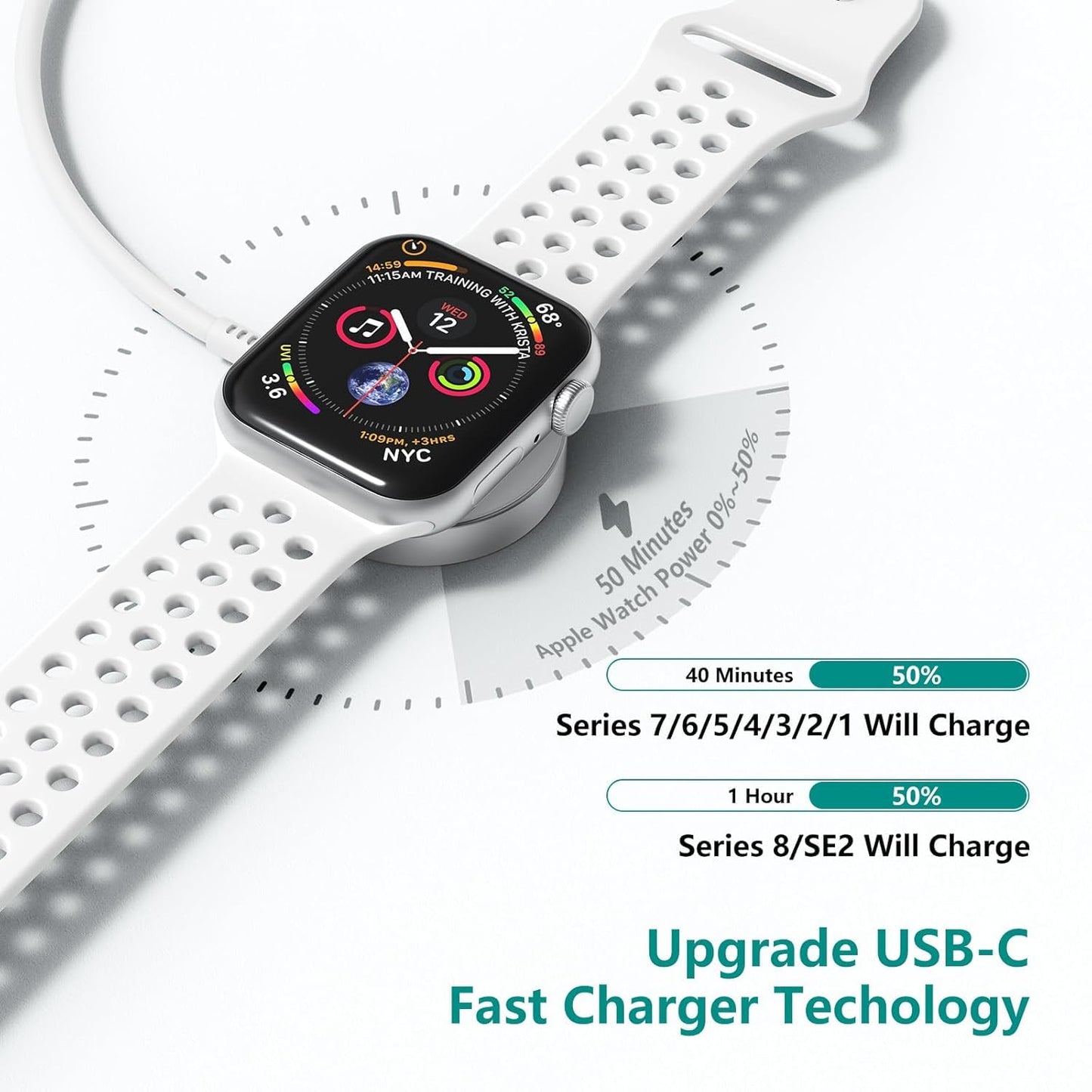 USB C Apple Watch Charger, [Apple MFi Certified] Magnetic iWatch Fast Charging Cable Cord 6ft and iPhone Type C Wall Charger Plug Block for Apple Watch Series Ultra 2/Ultra/Series 9/8/7/SE/6/5/4/3/2/1