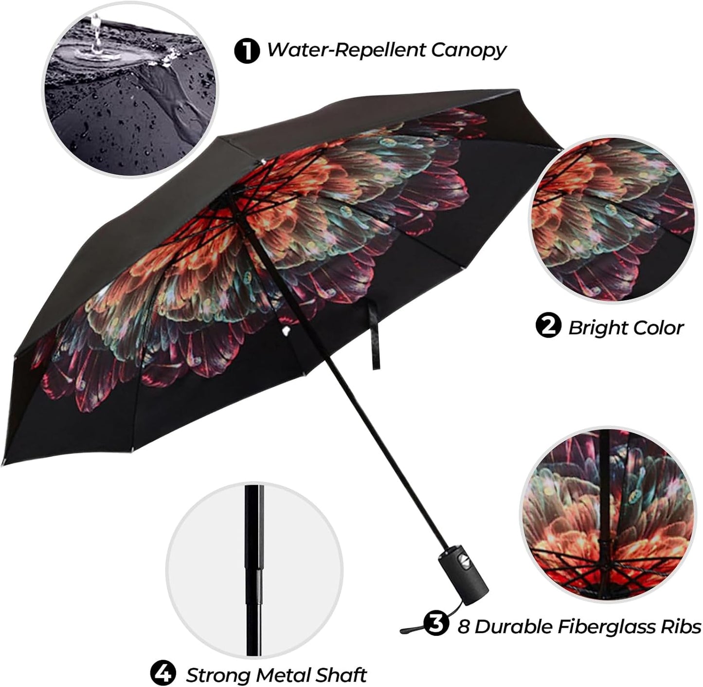 LLanxiry Compact Travel Umbrella, Mini Windproof Umbrellas for Rain & Sun, Small Lightweight Outdoor UV Umbrella, Portable Folding Umbrellas for Travel
