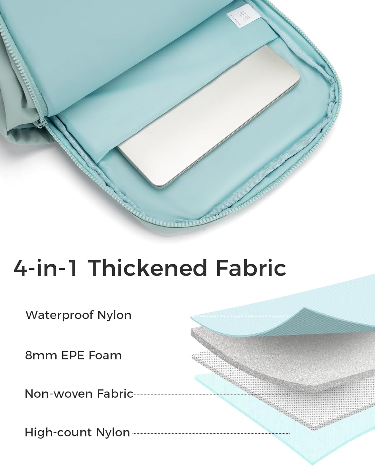 FODOKO Backpack for Work, Casual Backpack for Women Men Daypack Backpack for Travel College Bookbag Separate Compartment for 15.6 Inch Notebook Ice Blue