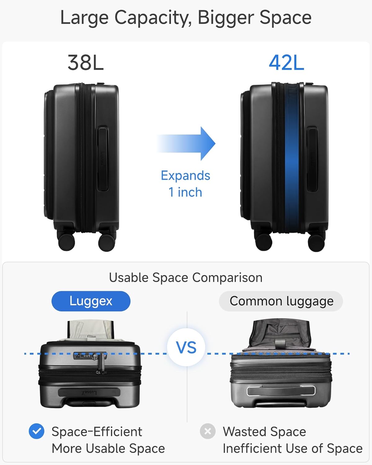 Luggage Sets 2 Piece, FLO5 Expandable Polycarbonate Hard Shell Suitcase Sets with Front Pocket (FX-Core, Black, 20/28 Inch)