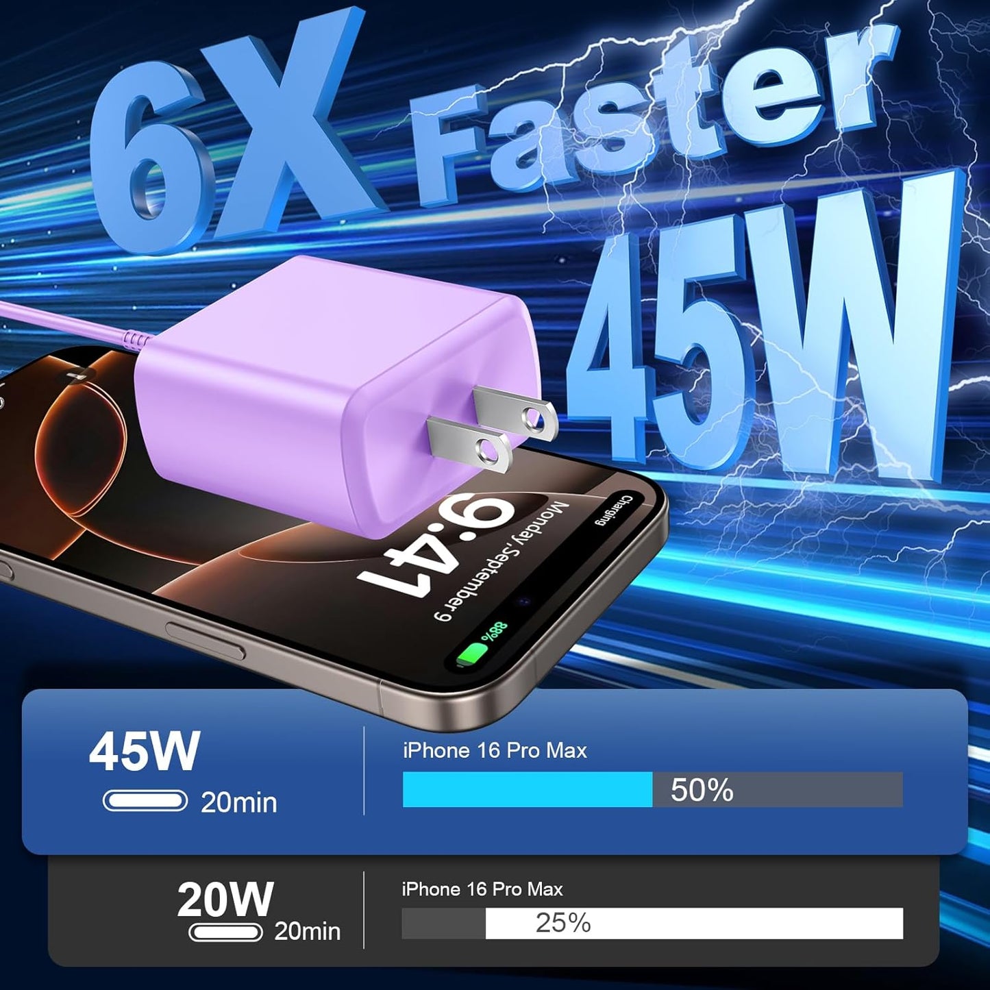Phone 17 16 Pro Max Charger Fast Charging,45W Phone 17 Charger Type C Chargers USB C Charge Block &10FT Long C Charging Cables Cord for Phone 17/17 Pro/ 17 Pro Max/Air/Phone 16 15 Pro Max,Purple