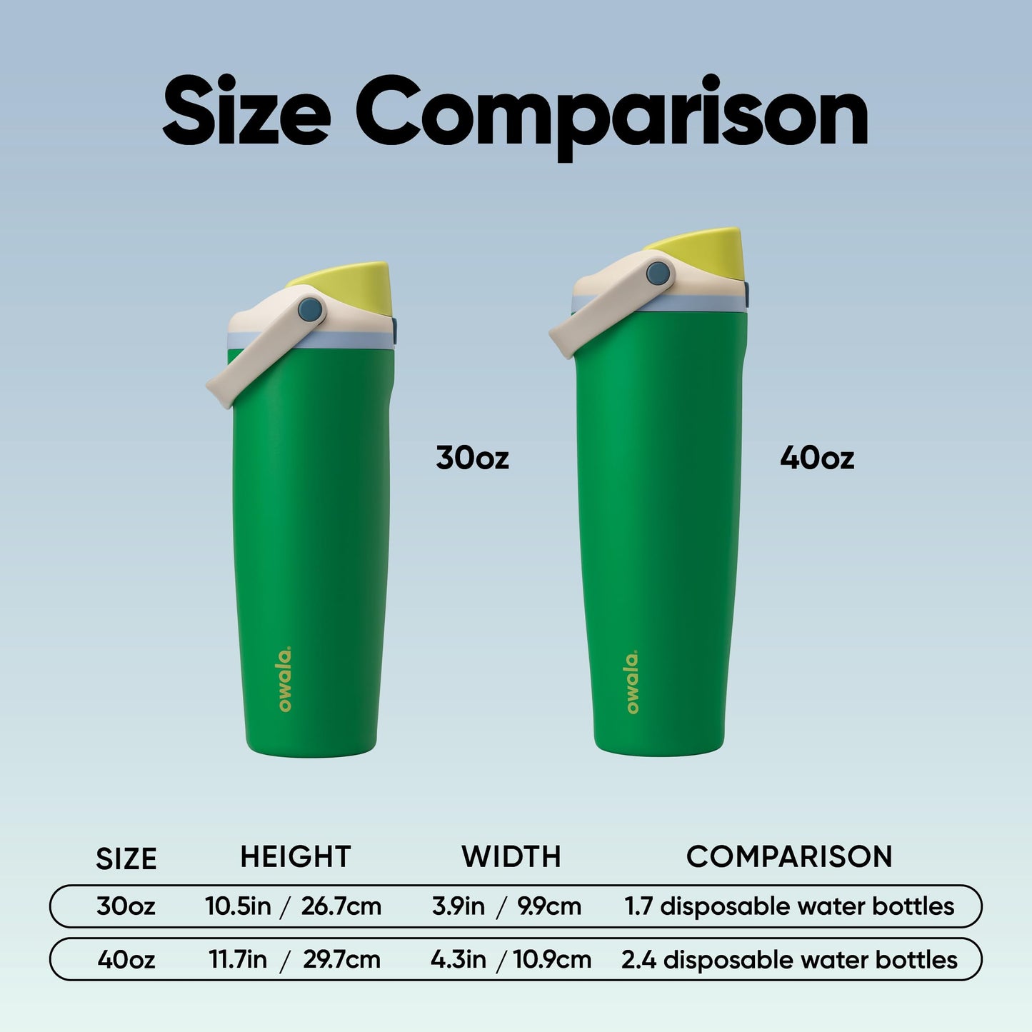 Owala FreeSip Sway Insulated Stainless Steel Water Bottle with Two-Way Spout, Built-In Straw and