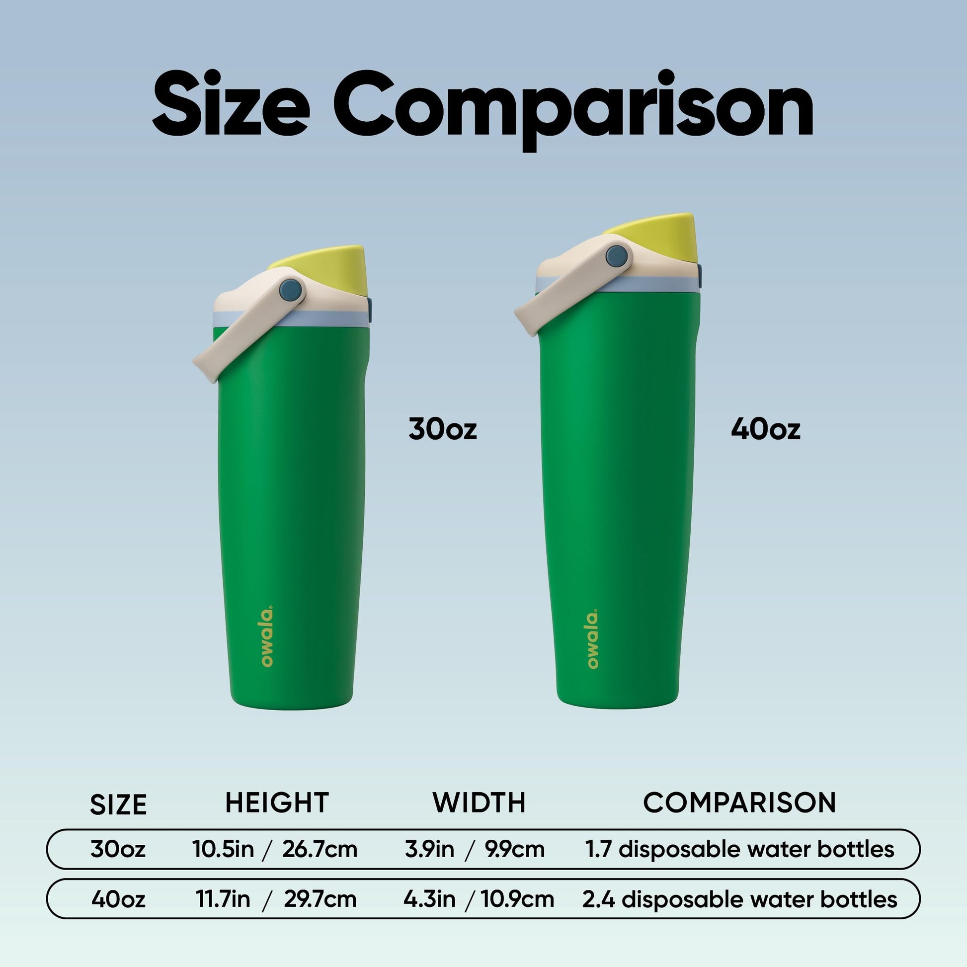 Owala FreeSip Sway Insulated Stainless Steel Water Bottle with Two-Way Spout, Built-In Straw and
