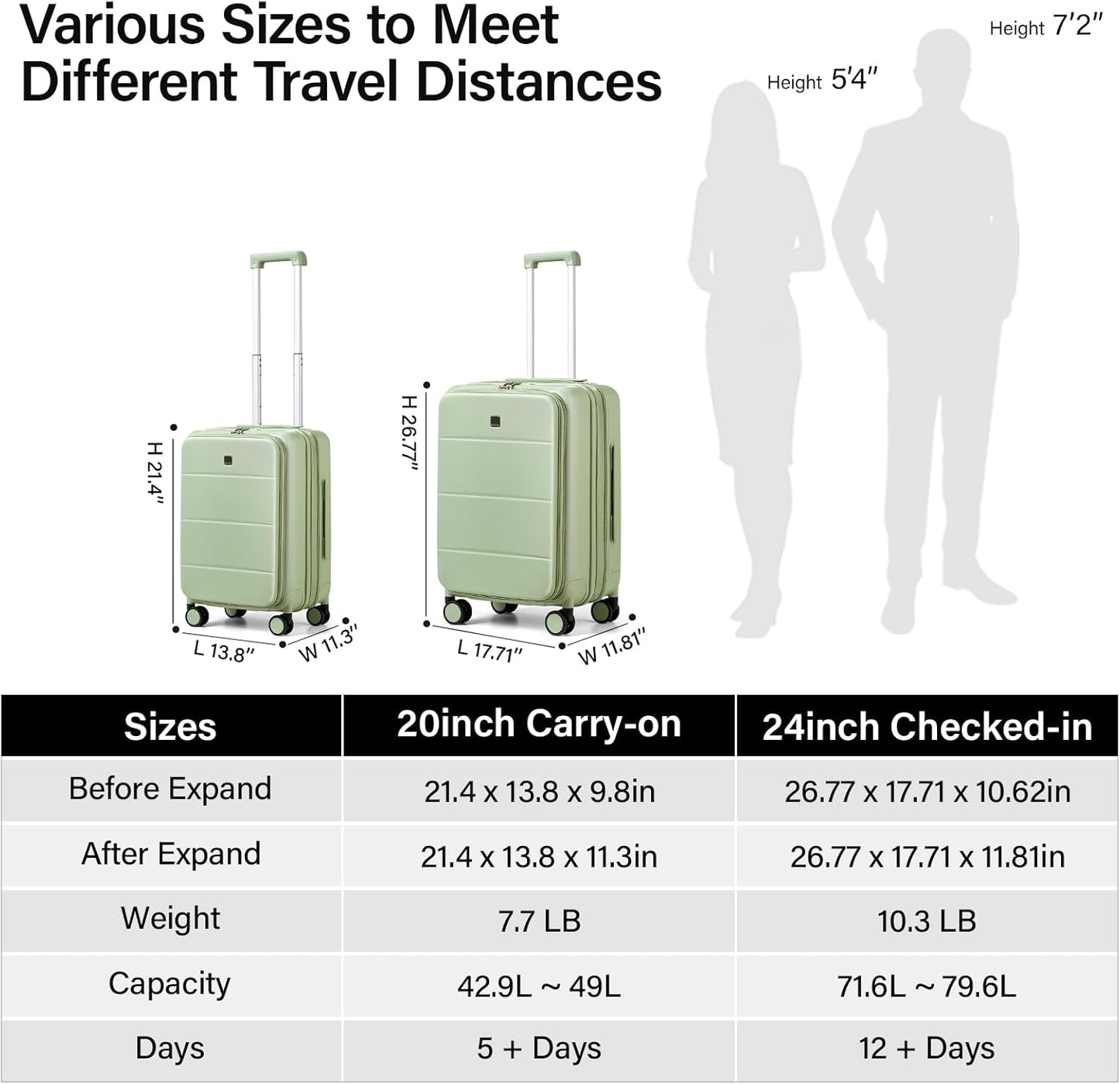 MILADA Expandable Checked Luggage 24 Inch Top Opening Travel Luggage Hard Shell Suitcases with Wheels TSA Approved Luggage Trunk Rolling Medium Checked Suitcase, Bamboo Green