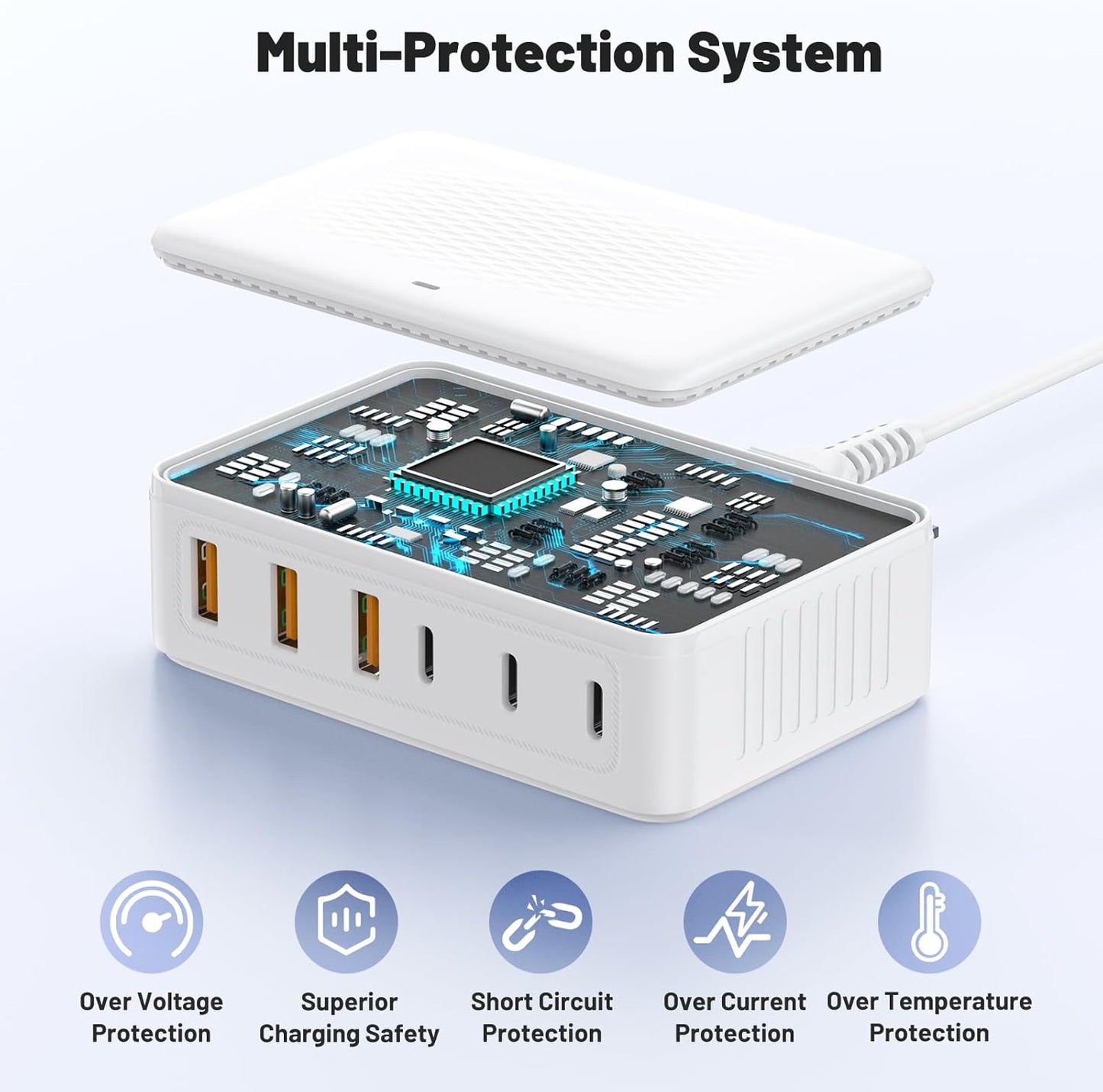 USB C Fast Charger Block, 100W GaN 6 Port Type C Charging Station Hub,Wall Charger Power Strip Adapter Plug Cube Brick Box for Apple iPhone 17 16 15 14 13 12 Pro Max/iPad/Pixel/Samsung Galaxy S25 S24
