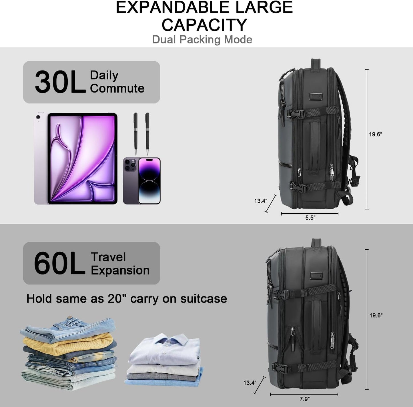 SOAEON Vacuum Backpack with Pump,Waterproof Underseat Carry on Bag with Vacuum Seal Compression Backpack for Airplane