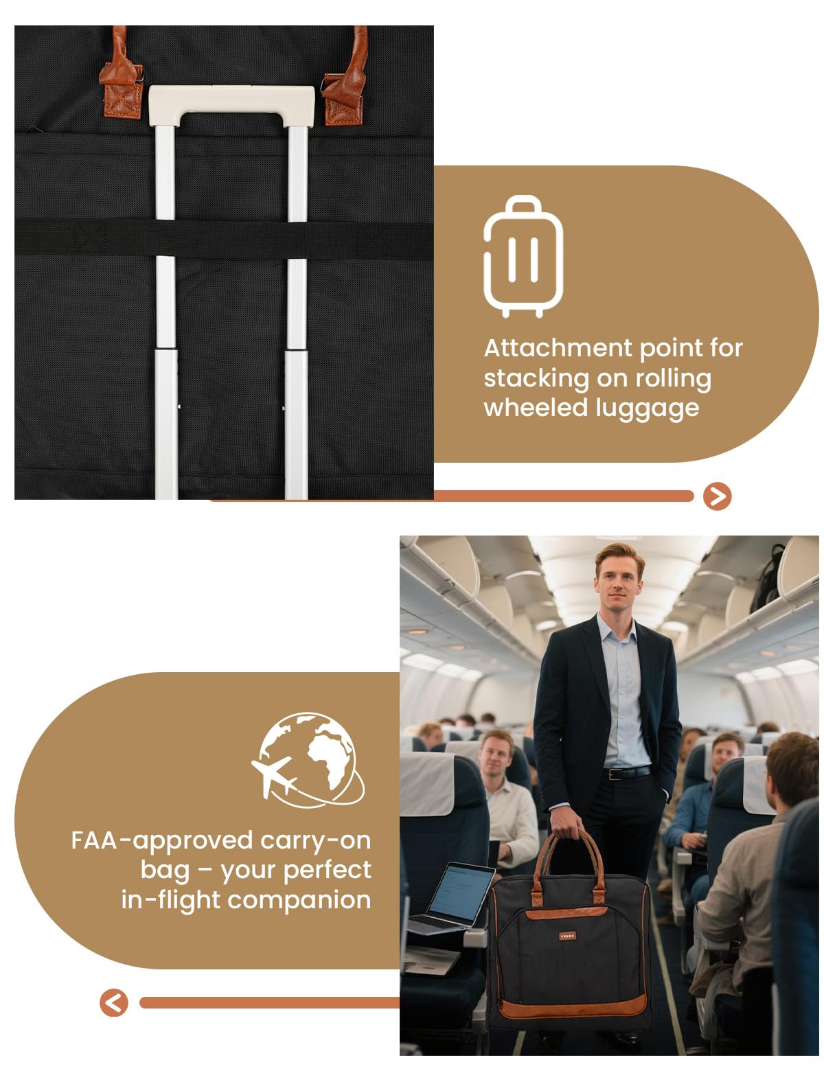 VUUDH Premium Garment Bag for Travel with Wet-Dry Compartment, Adjustable Shoulder Strap, and
