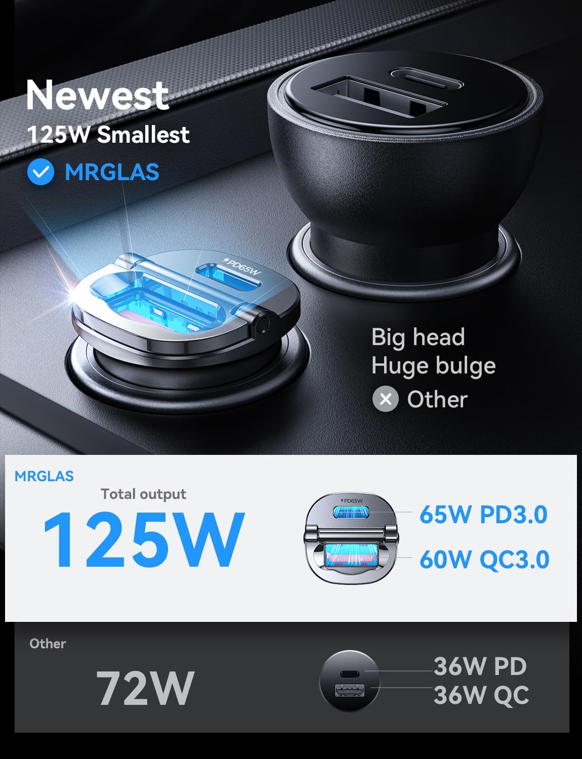 MRGLAS 125W Car Charger USB C Super Fast Charging, [PD65W & QC60W][Extra 3.3ft 60W USB C Cable][All Metal], Cigarette Lighter USB Charger for iPhone 17 16 Pro Max Air 15 Samsung S25 iPad