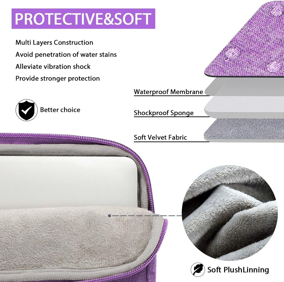 Voova Laptop Case 13 14 15 16 17 Inch with Shoulder Strap, Waterproof Laptop Sleeve Slim Briefcase
