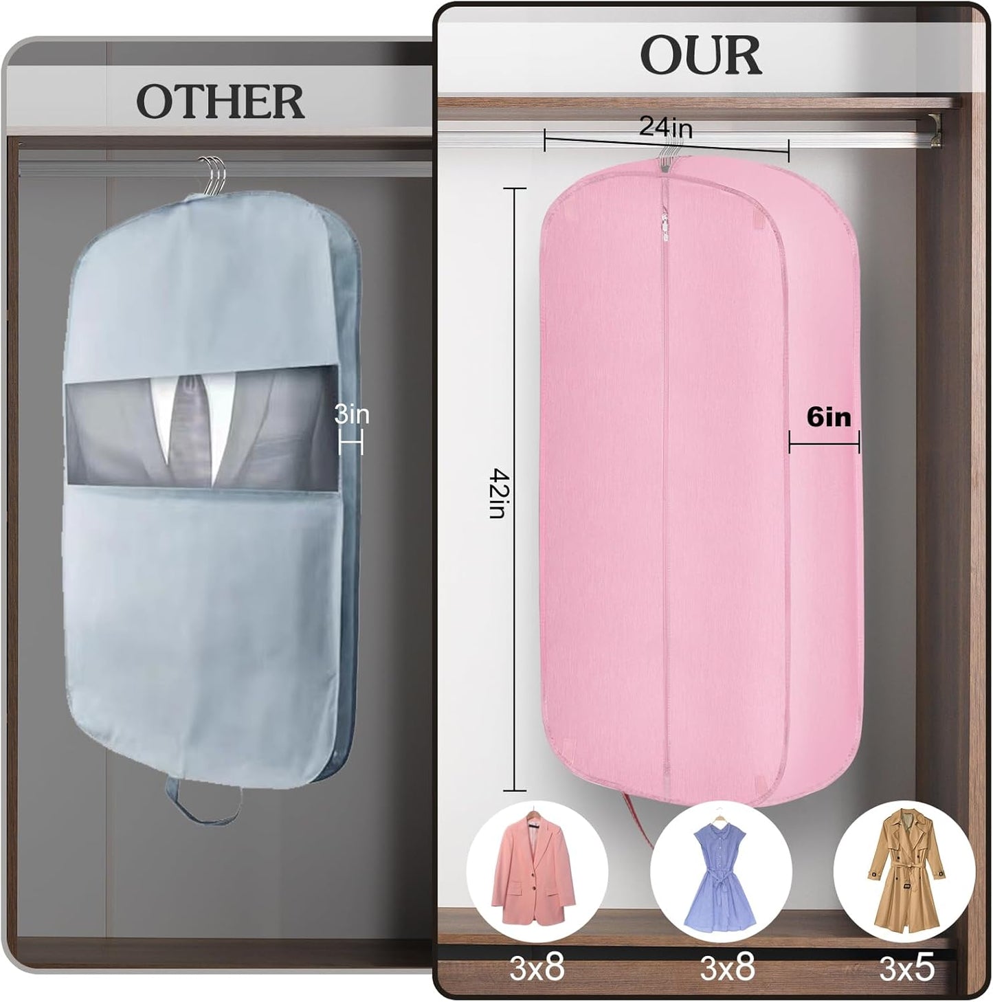 6" Gusseted Waterproof Garment Bag for Travel, 43" Tear Resistance Suit Bag for Men Travel for Suits, Tuxedos, Coats, Uniform. (pink, 42")