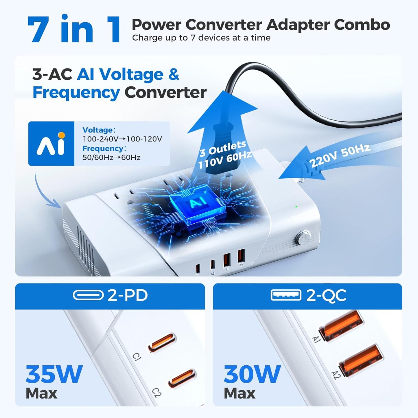 DOACE 800W Pure Sine Wave Voltage Converter US to Europe - 220V to 110V Converter for European