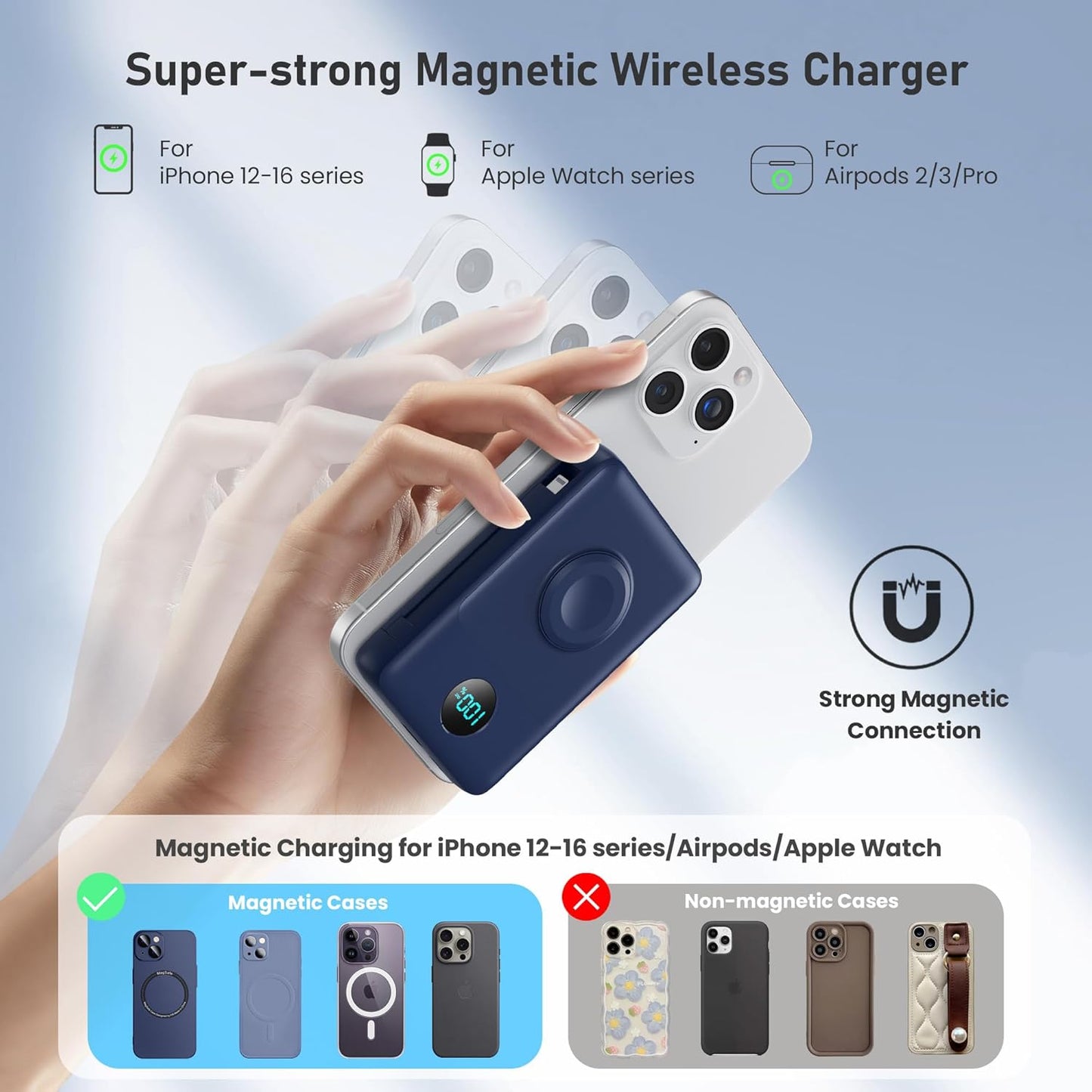 Magnetic Portable Charger for iPhone with Built-in Cables, 6-in-1 10800mAh Power Bank with iWatch Charger & LCD Display,25W Fast Charging Battery Pack for iPhone 17/16/15/14/13/12,Apple Watch (Blue)