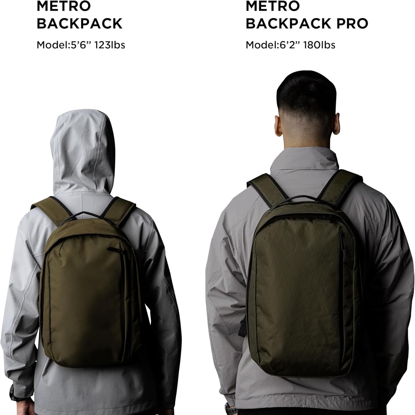 ALPAKA Metro Backpack Pro for Men - Fits 15.6" Laptop Business Travel Backpack with YKK Zippers, MOD Key Leash & Luggage Pass-through, Weatherproof X-pac Material Work Bag(Olive Green)