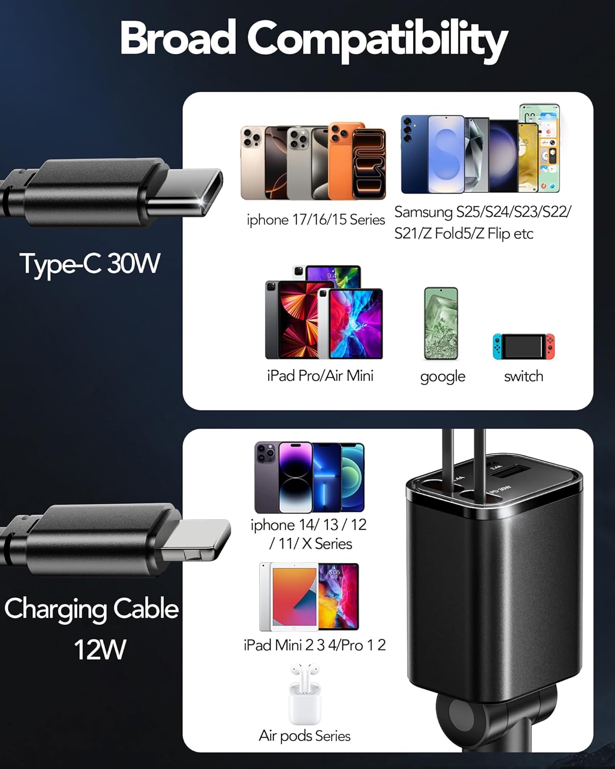 69W Fast Charging USB C Car Charger, 4-in-1 Retractable Phone Charger for iPhone 17, Travel Essentials, Gifts for Women Men, Car Accessories for Women Men, for iPhone 17 16 15 14 13, Galaxy, Pixel