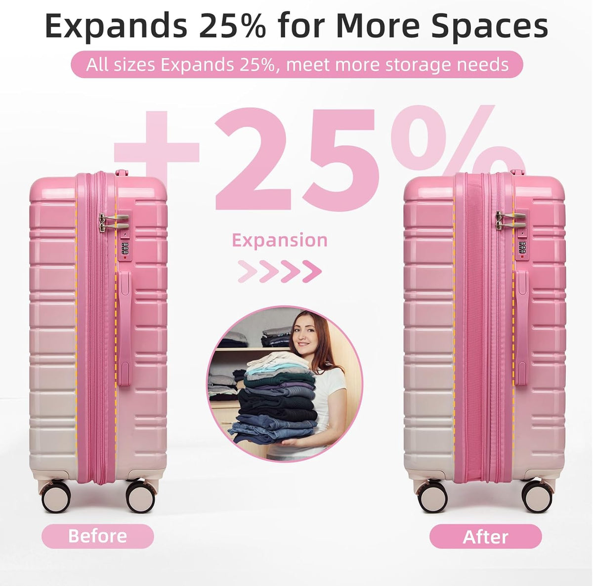 LARVENDER Luggage Sets 5 Piece Hardside Expandable Suitcase with Wheels Lock,PC+ABS Hardside