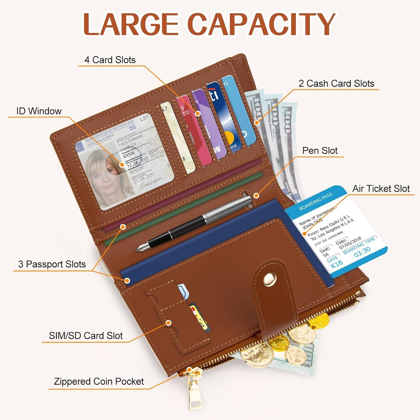 Passport Holder for Travel Women, RFID Blocking Passport Wallet with Airtag Slot, PU Leather Passport Cover Travel Wallet with Zippered Coins Pocket for Travel Essentials