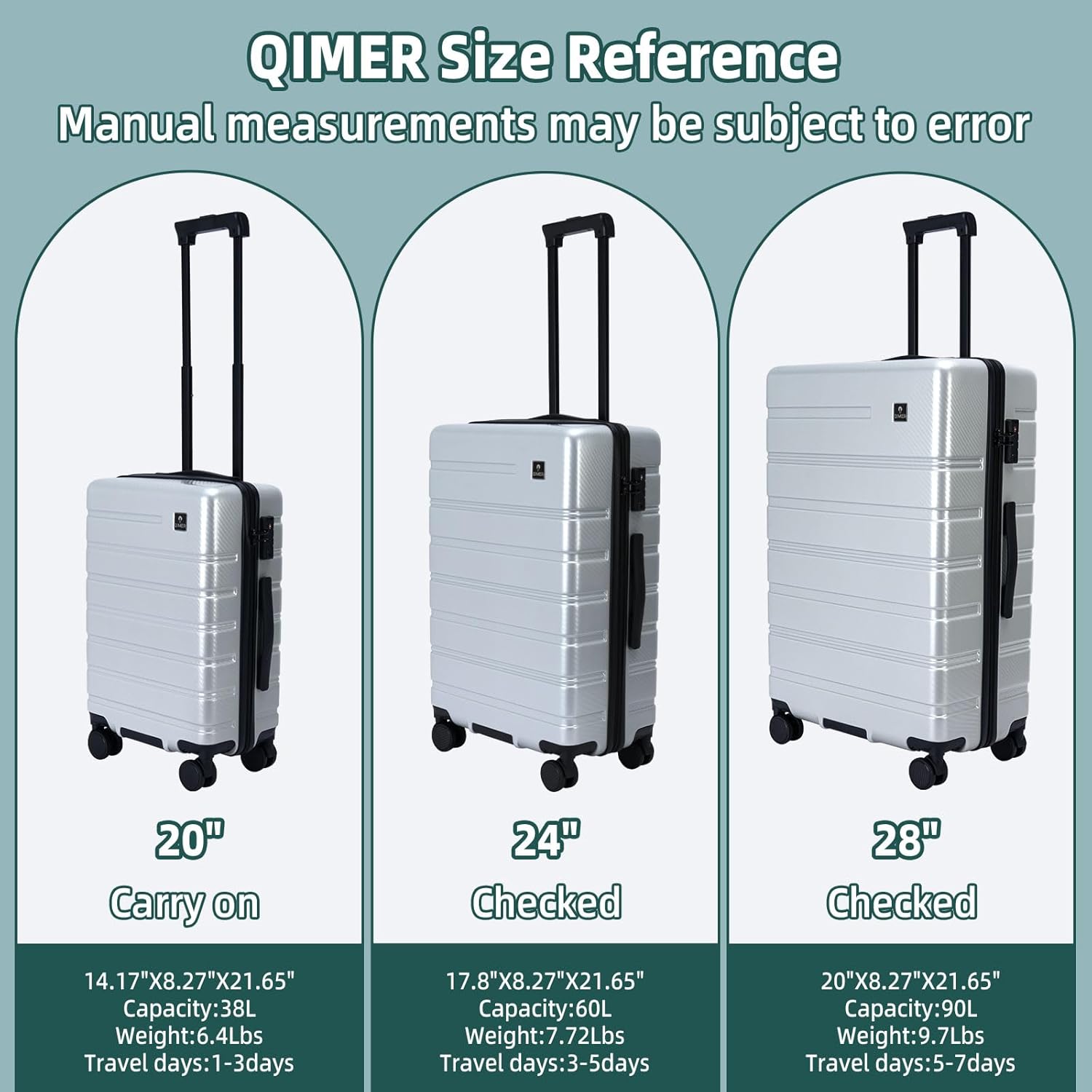 Carry on Luggage, PC Hard Shell Suitcase 22x14x9 Airline Approved TSA Lock YKK Zippered Double