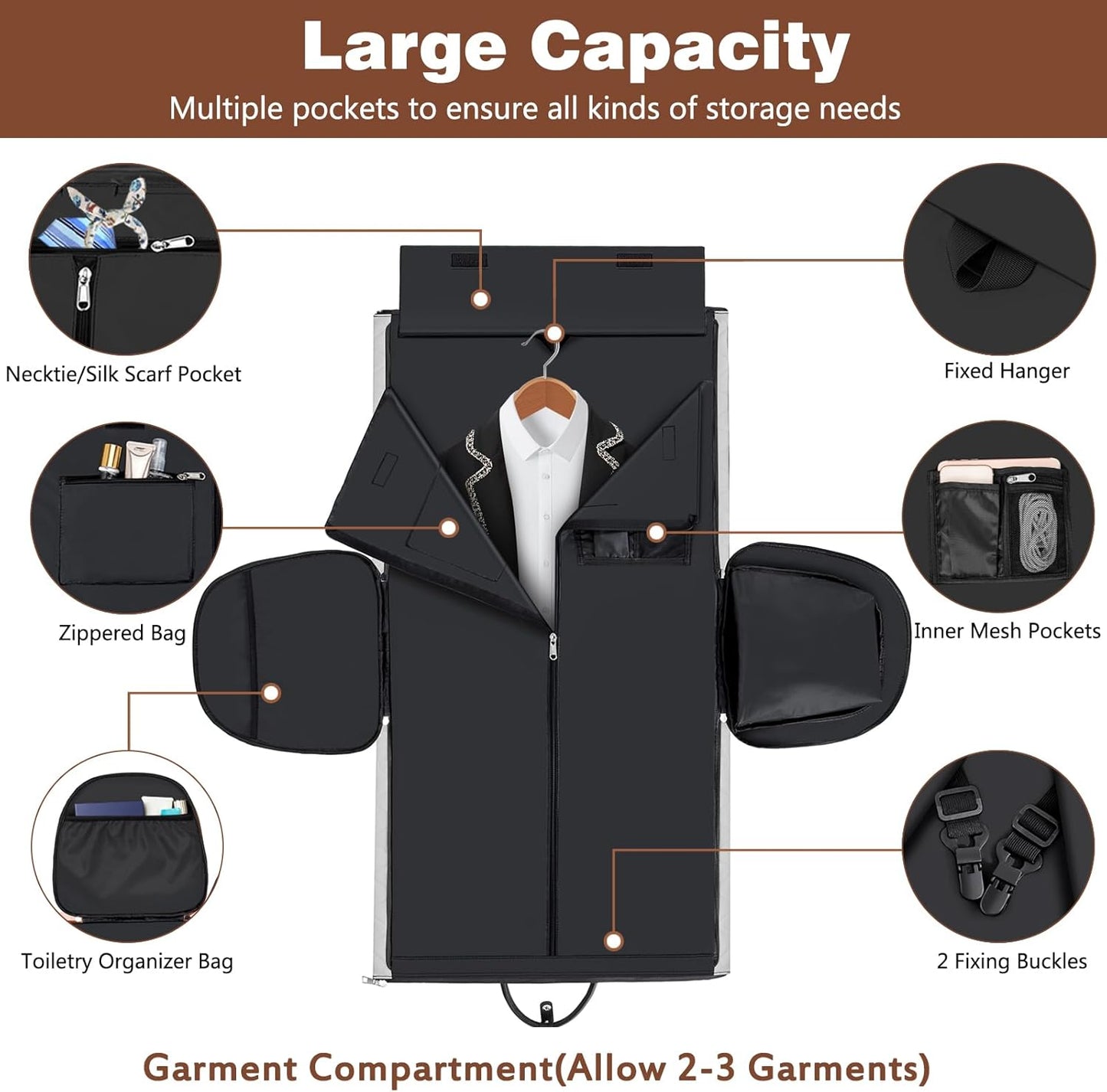 Garment Duffel Bag for Travel - ITIEZY Convertible Carry on Garment Duffel Travel Bag for Women Men Large Weekender Bag with Shoes Pouch 2 in 1 Hanging Suit Travel Duffel Bag 3pcs Set