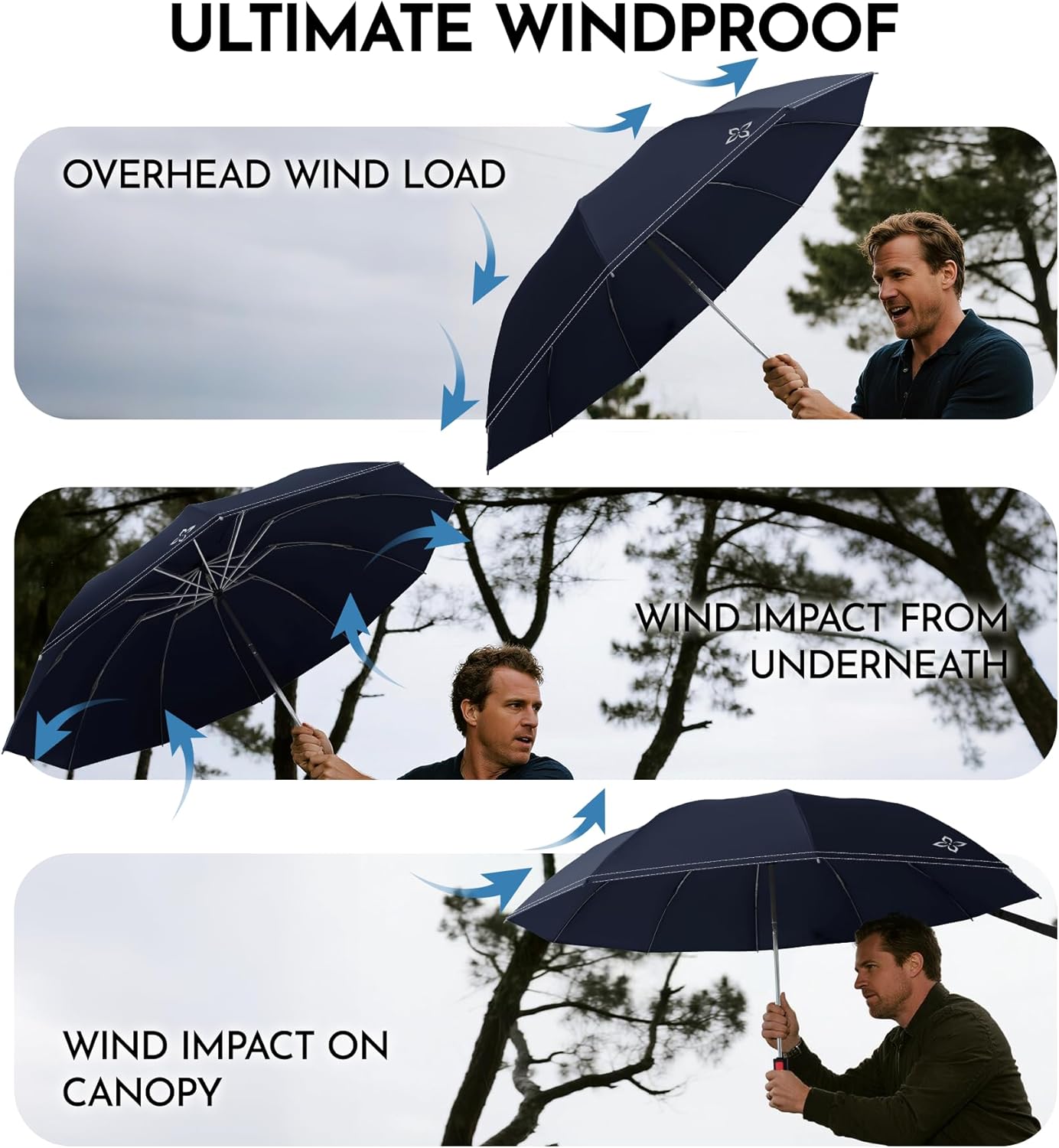 Large Travel Inverted Umbrella, 55" 10 Ribs Windproof for Rain & Sun, Reverse Auto open/close Compact Portable for Men, Reflective Thread for Night Safety