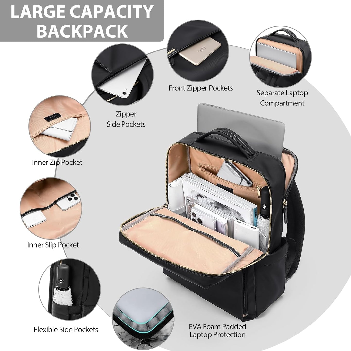 Laptop Backpack for Women, Work Business Traval Computer Backpacks with Laptop Compartment