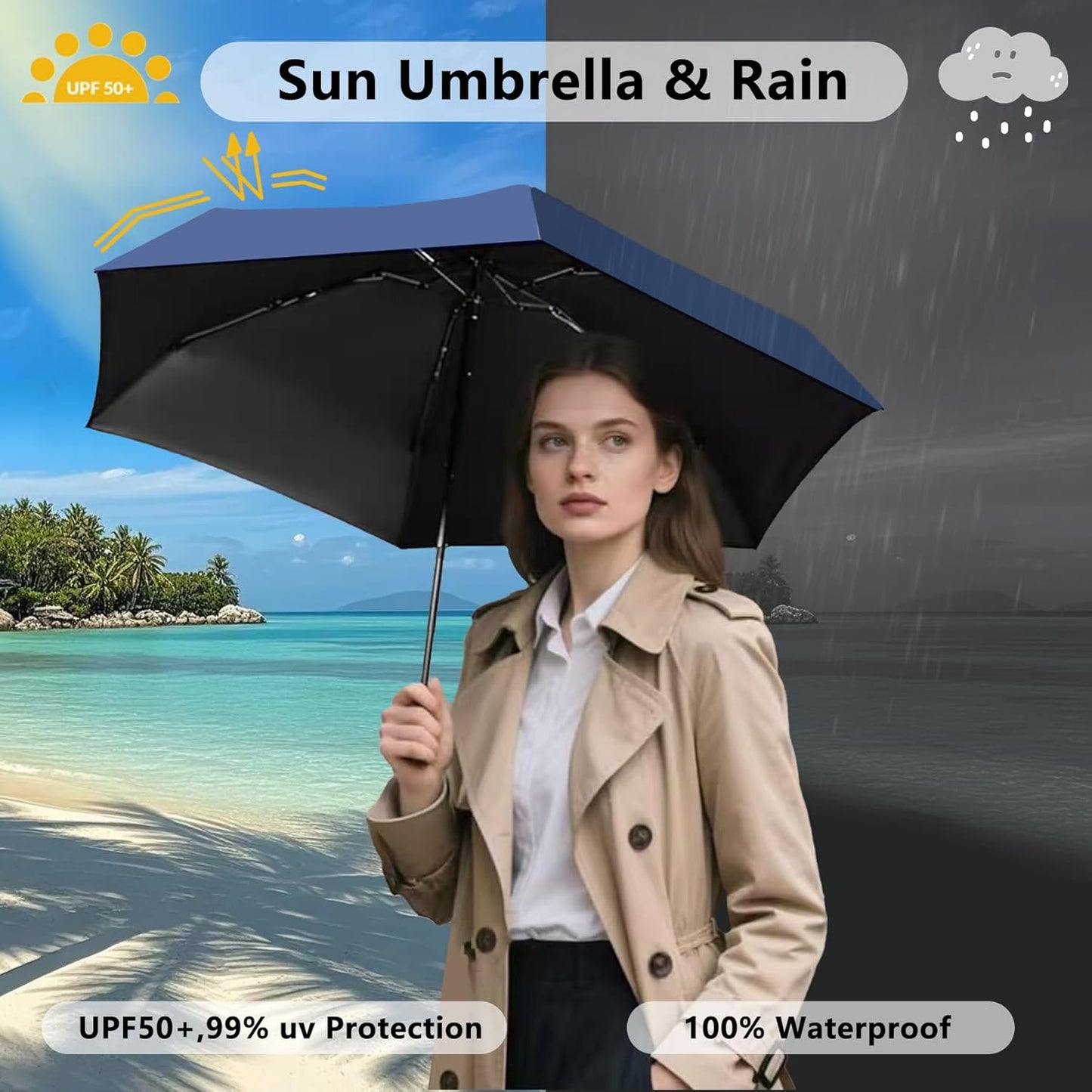 Mini Travel Sun Umbrella for Purse with Case Small Compact UV Protection Folding Umbrella Lightweight Portable Windproof Parasol for Women Girls