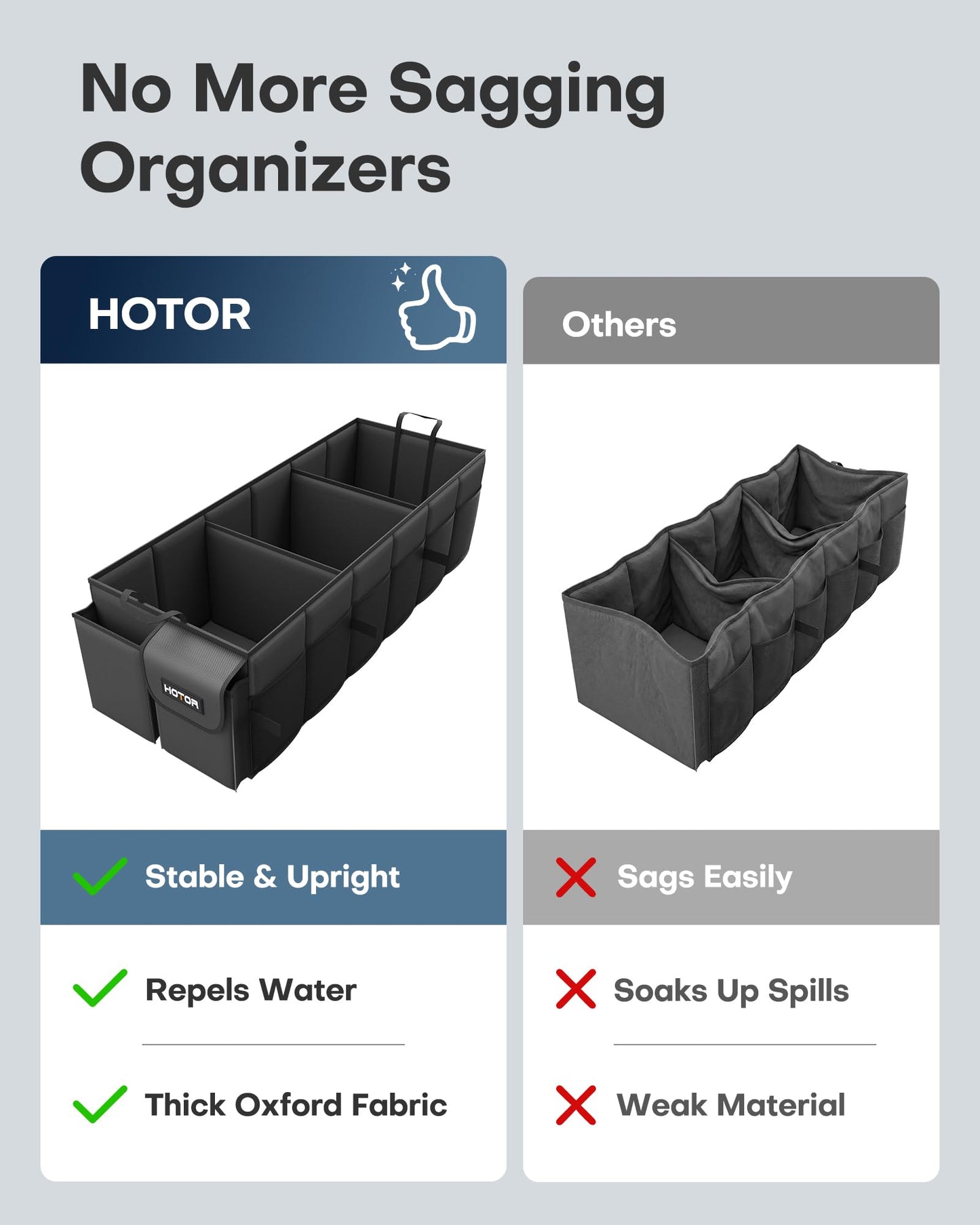 HOTOR Trunk Organizer, Sturdy Foldable with Cooler for Car, Sudan & SUV