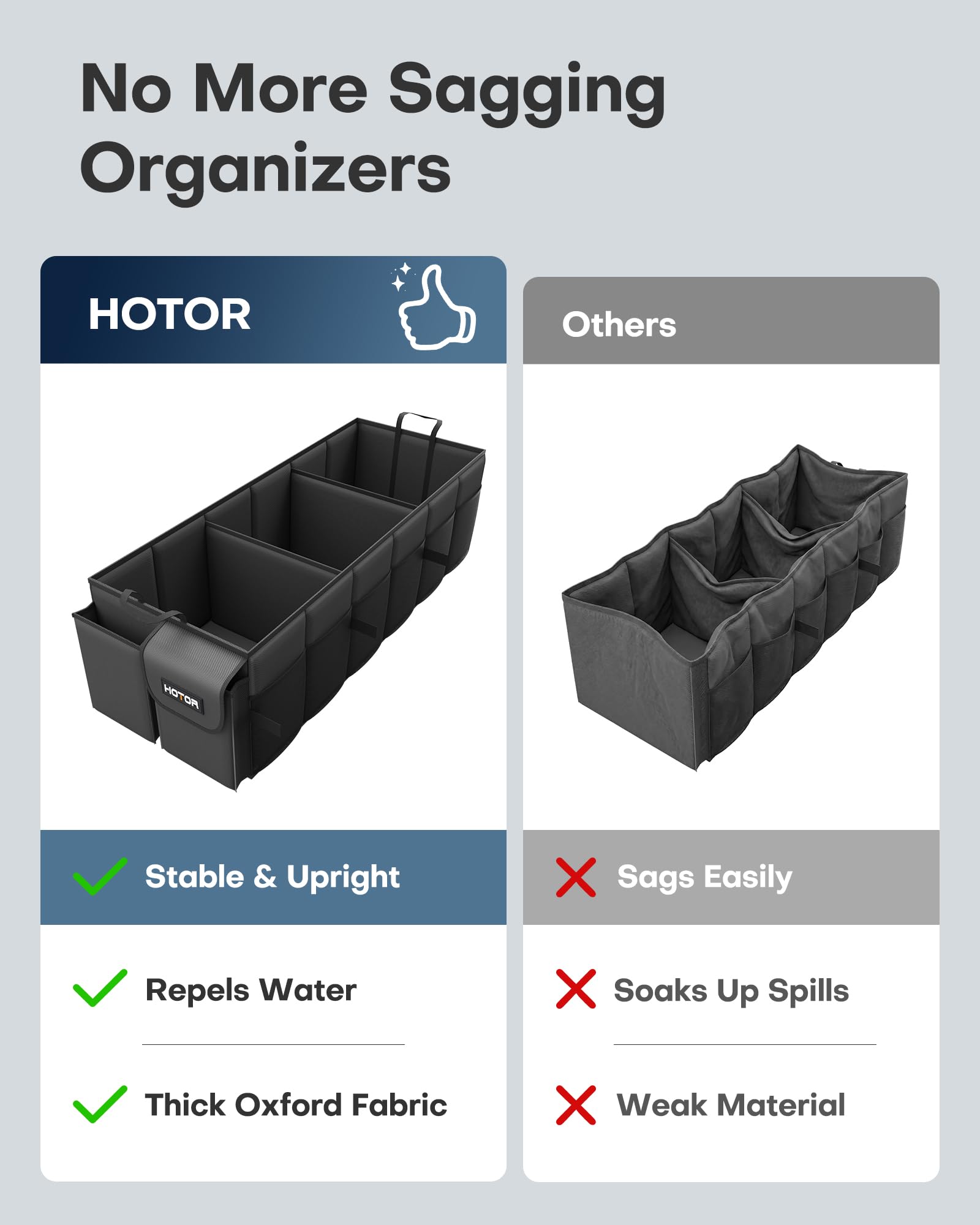 HOTOR Trunk Organizer, Sturdy Foldable with Cooler for Car, Sudan & SUV