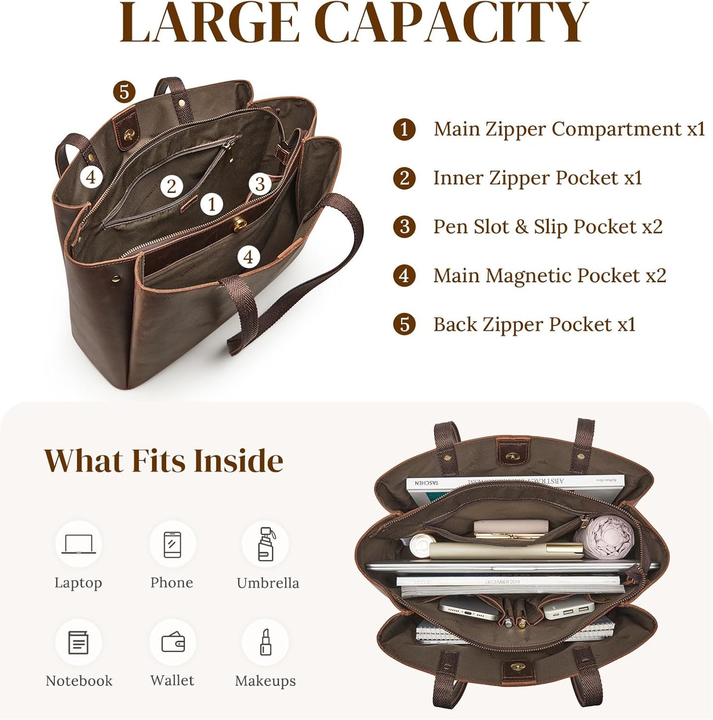 S-ZONE Genuine Leather Tote Bag for Women Work Large Shoulder Handbag with Zipper Compartment for Travel Professional