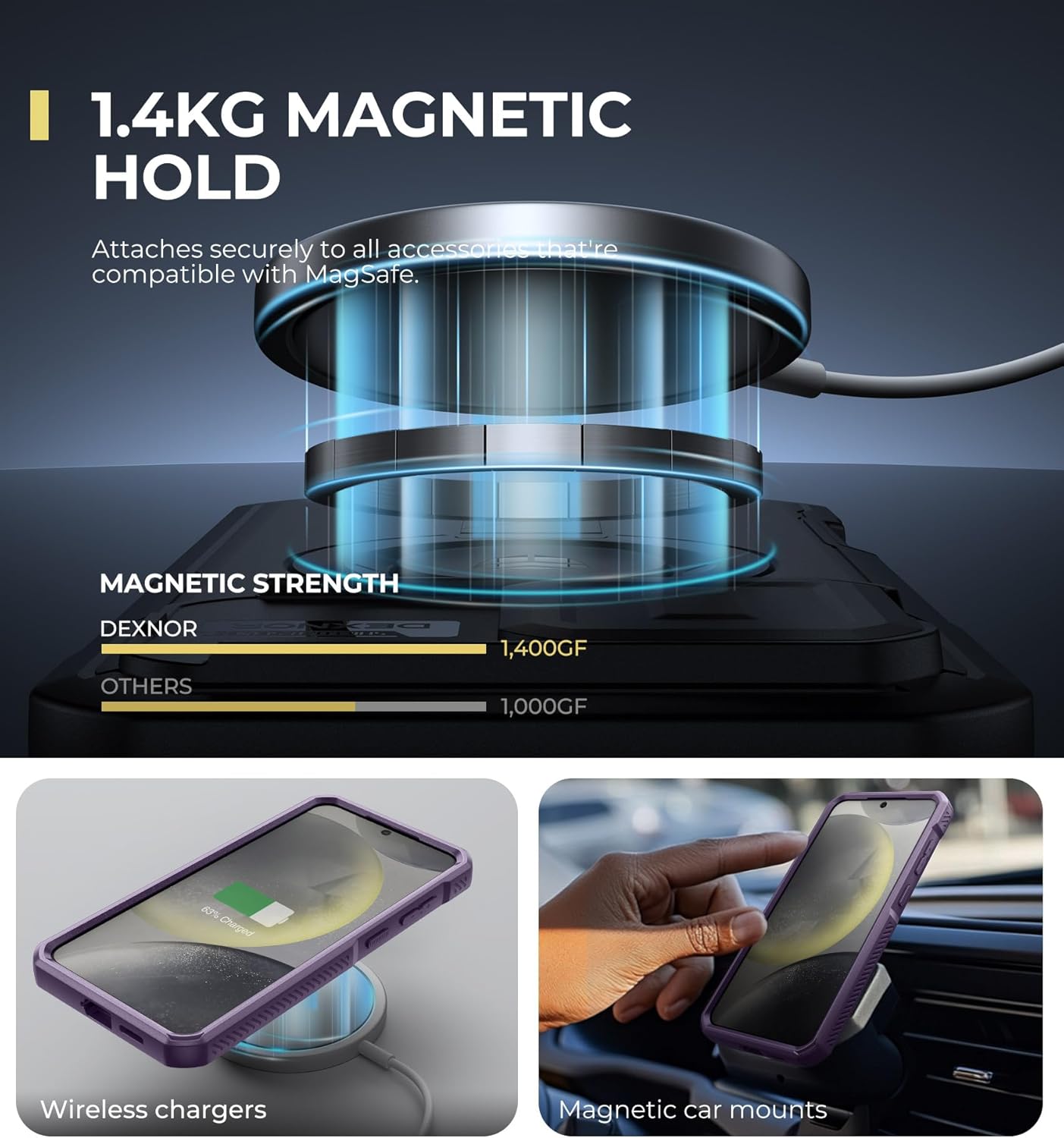 Dexnor for Samsung Galaxy S25 Plus Case with Camera Cover & Adjustable Kickstand & Built-in Screen Protector, Magnetic Rugged Shockproof Bumper Cases Heavy-Duty Protective Cover (2025),Phantom Purple