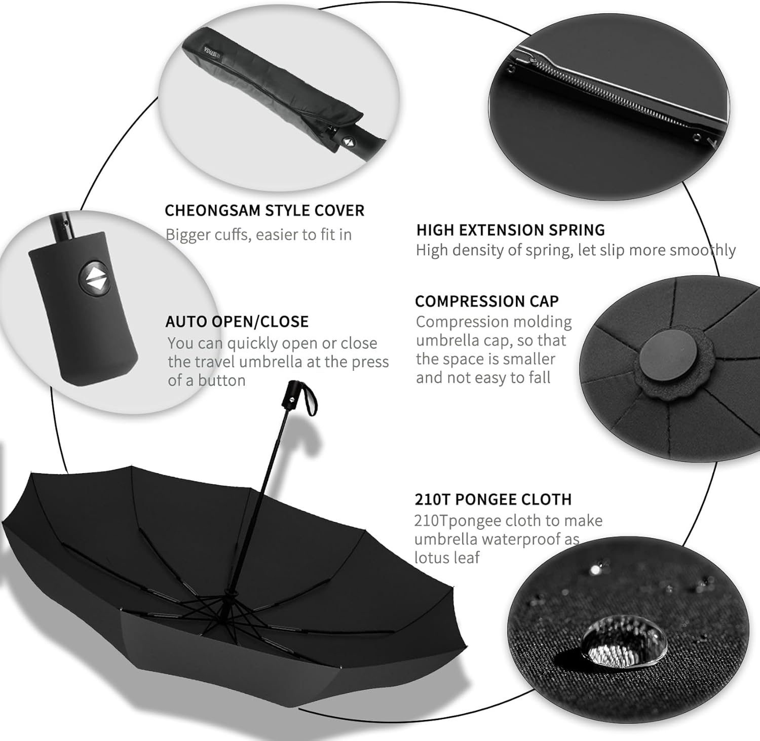 SIEPASA Two Packs Auto Open & Close Small Travel Umbrella Compact for Backpack-Umbrellas for Rain