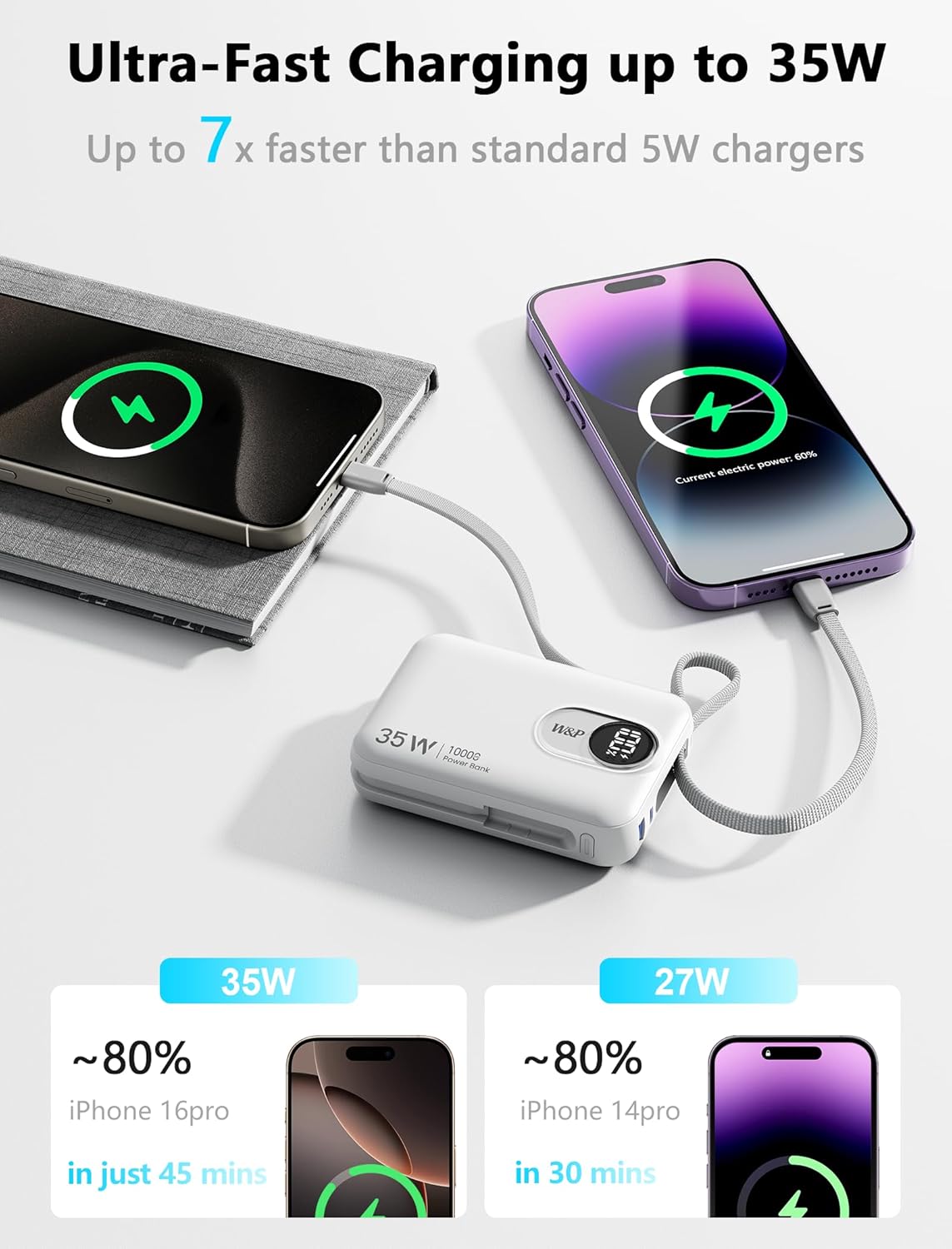 W&P 35W Fast Charging Portable Charger Power Bank 10000mAh with Dual Built-in Cables (USB-C & Lightning), Compact Travel Battery Pack for iPhone 16 15 14, Android, iPad, MacBook