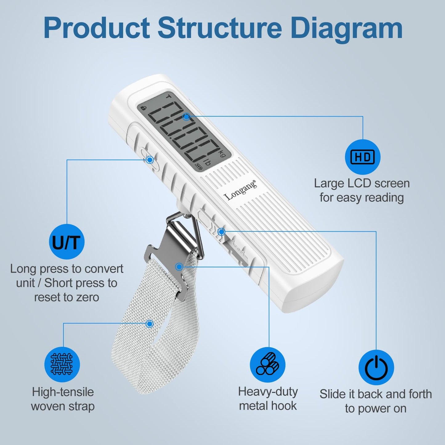 Battery-Free Digital Luggage Scale, 110lbs/50kg Portable Handheld Hanging Scale for Luggages, Suitcases, Backpacks & Bags, Easy Weighing for Travel, No Need Batteries (White)