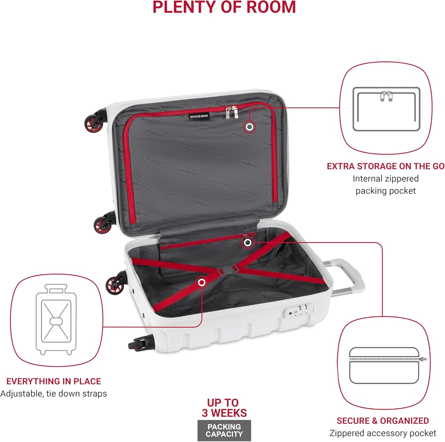 SwissGear 7366 Hardside Expandable Luggage with Spinner Wheels, White, Carry-On 19-Inch