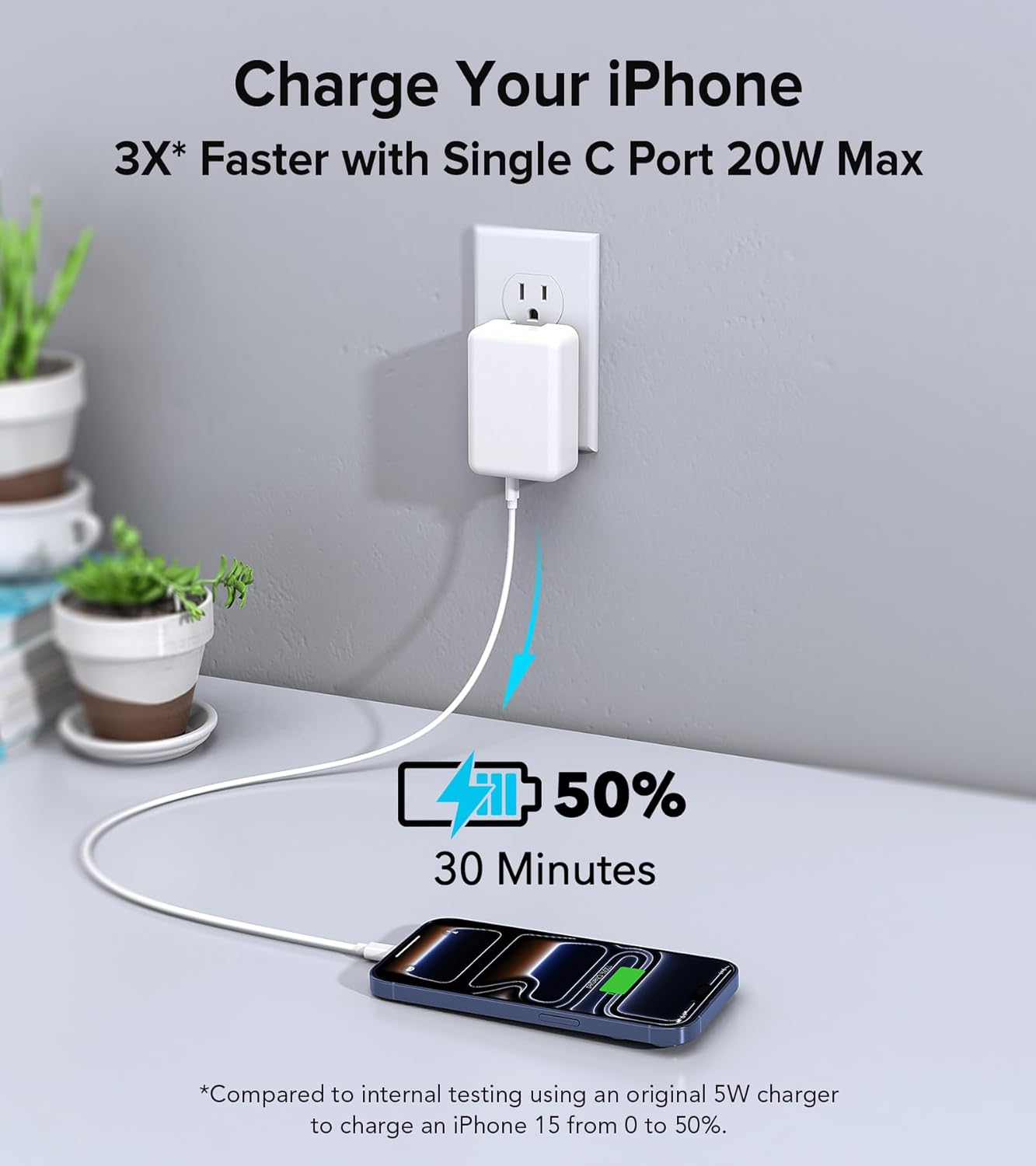 40W USB C Flat Charger Block, 2-Pack Fast Charge Cube Powered Multi-Port Wall Plug Power Adapter Type C Brick for iPhone 17/16/16 Pro 15/15 Pro Max/14/14 Pro Max/13/13 Pro Max, Motorola, Huawei