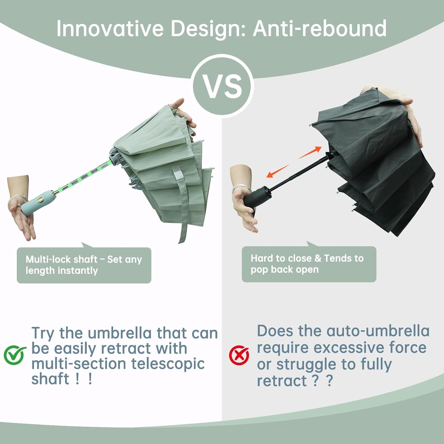 Windproof Inverted Umbrella for Travel, Comapct &Light, Easy Folding&Anti-rebound Rods, Automatic Reverse Umbrellas for Rain, Commute, Daily Use
