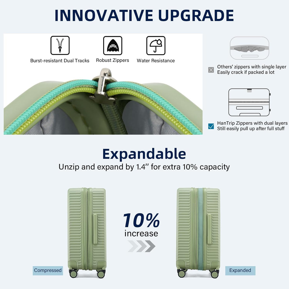 Hard Shell Suitcases Expandable Travel Luggage Sets 3 Piece, Carry on and Check in 3 Piece Luggage