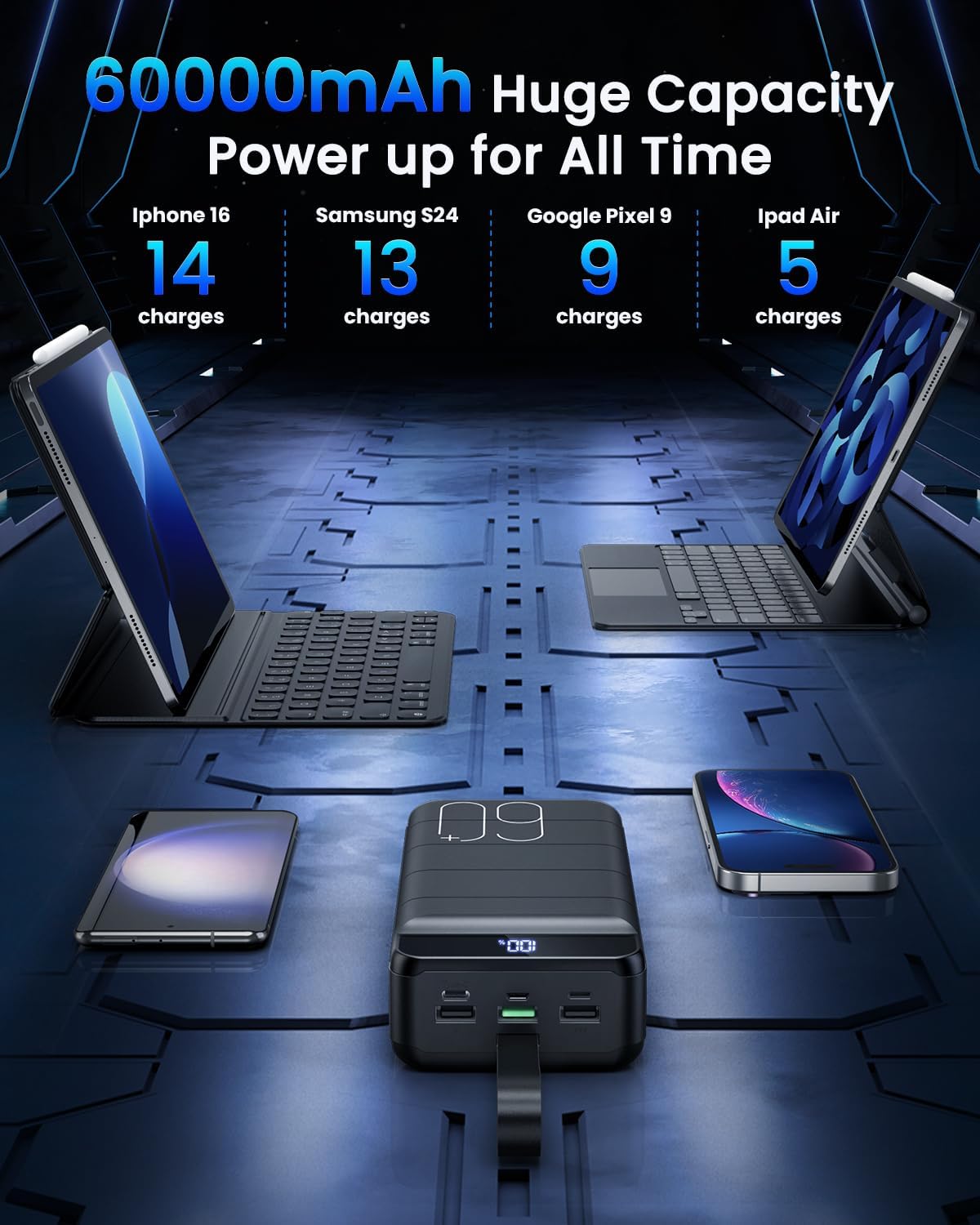 Portable Charger 60000mAh Power Bank - 22.5W Fast Charging Battery Pack USB C with 4 Outputs & 3 Inputs LED Display, Huge Capacity External Cell Phone Charger for iPhone, Samsung Galaxy, iPad etc