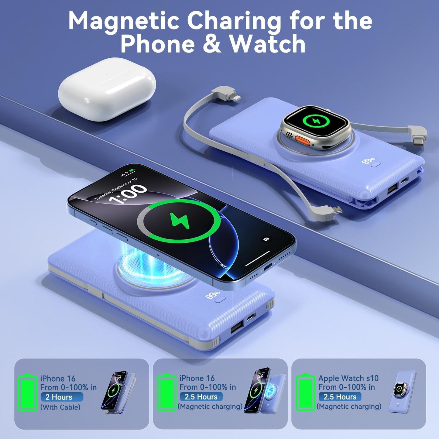 Magnetic 10000mAh Portable Charger for iWatch & iPhone, 22.5W USB C Fast Charging Wireless Power Bank Built-in Cables and Wall Plug, External Travel Battery Pack Compatible with iOS Android Devices